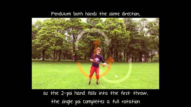 Piers van Looey – 3 poi juggling tutorial